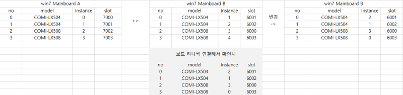 mainboardchange.png mainboardchange.png