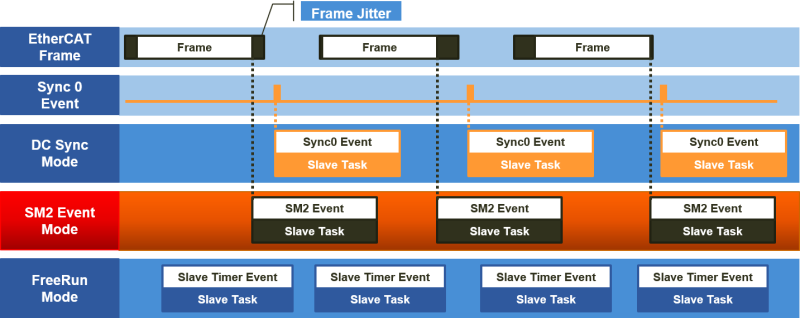 frame_jitter.png frame_jitter.png